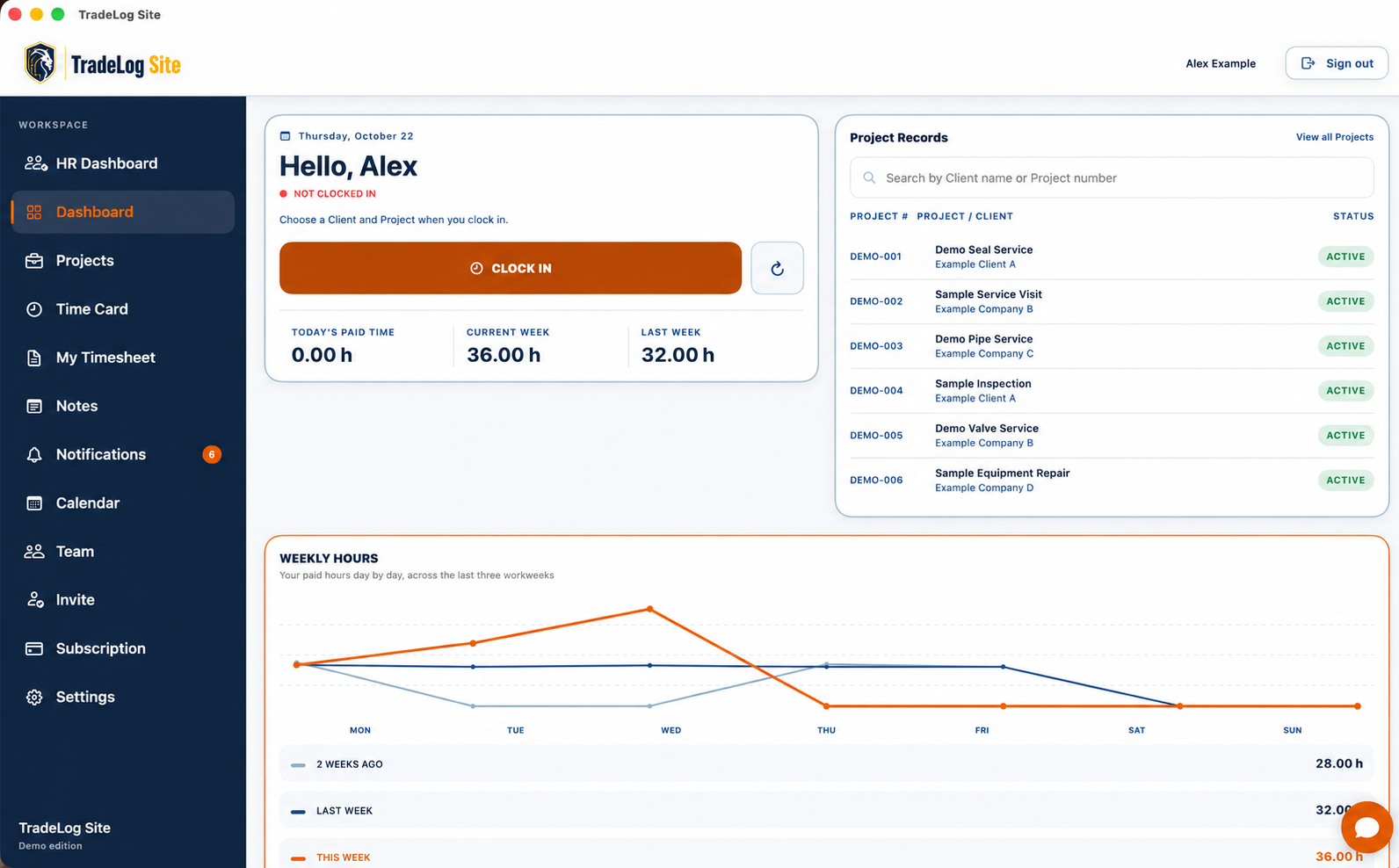 TradeLog Site Standard Dashboard on desktop: the clock-in card with today's, current and last week's hours, Project Records and the weekly hours chart, with sample data.